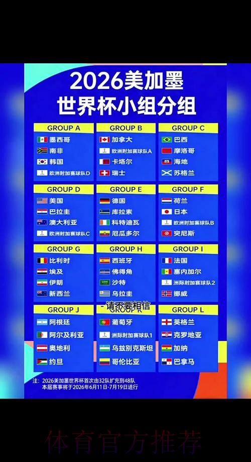 2026世界杯完整赛程详细安排完整安排实时查看